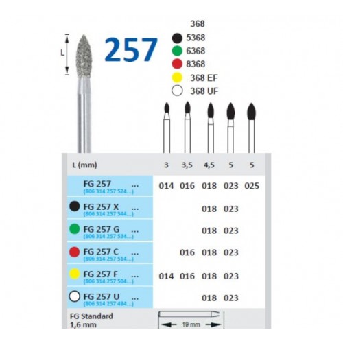 Freze diamantate, flacara, forma 257 HORICO